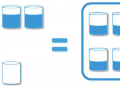 EMCServer SANƷEMC ScaleIOĽܣľۺϷSAN