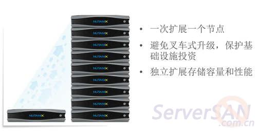 Nutanix3.jpg